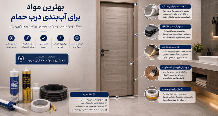 روش ضد آب کردن درب حمام و سرویس